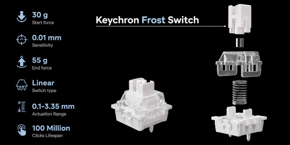 가성비 자석축 키보드 키크론 Frost(프로스트) 스위치 소개 및 특징