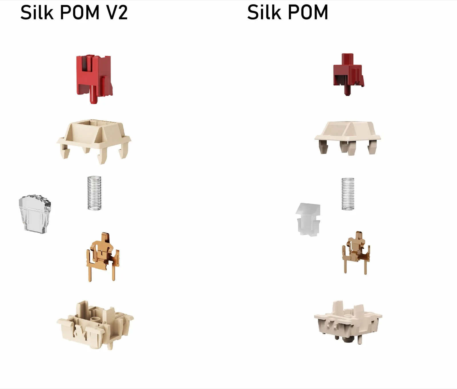 Silk POM V2 vs Silk POM — exploded view of internals