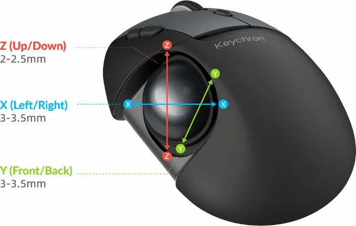 T1 HE three-axis ball adjustment: Z up/down, X left/right, Y front/back